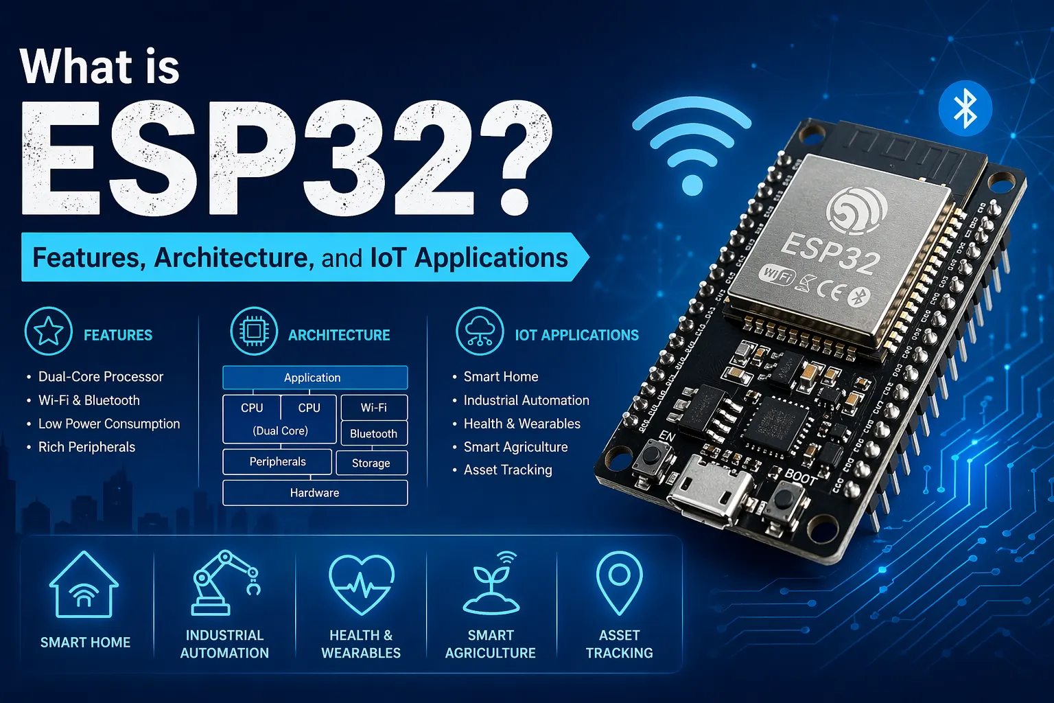 what is esp32